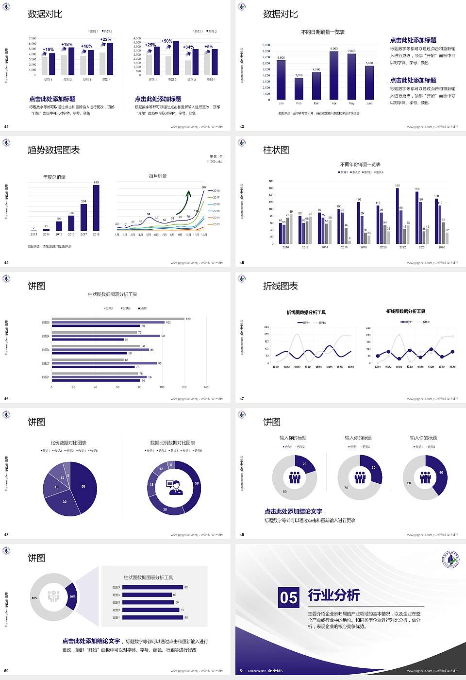 广州华南商贸职业学院专用全国大学生互联网+创新创业大赛计划书/路演/网评PPT模板16:9格式幻灯片预览图6