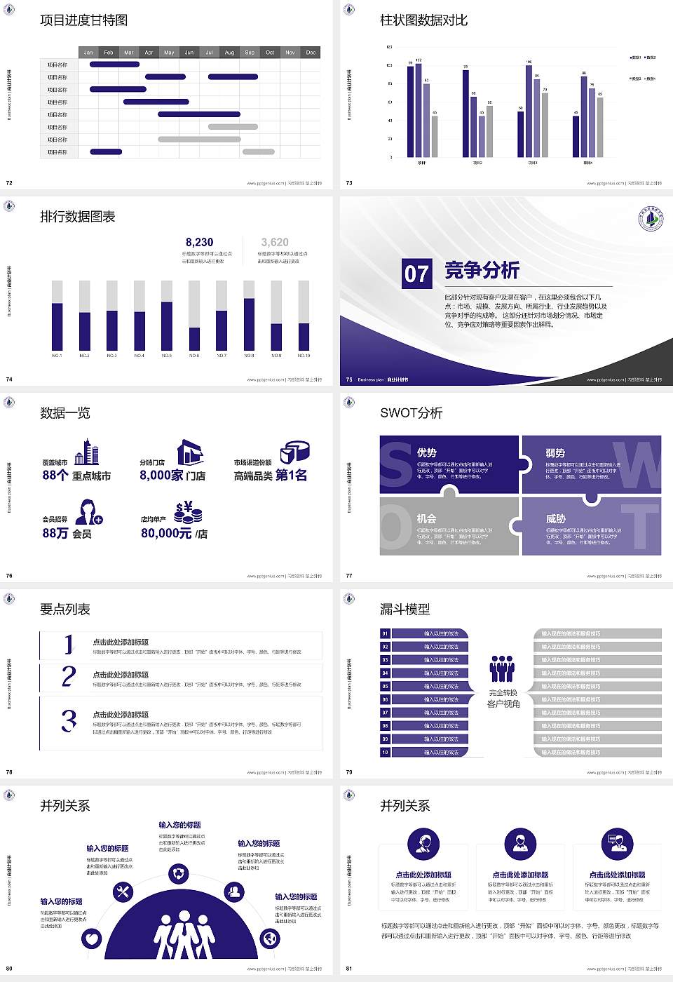 广州华南商贸职业学院专用全国大学生互联网+创新创业大赛计划书/路演/网评PPT模板16:9格式幻灯片预览图9
