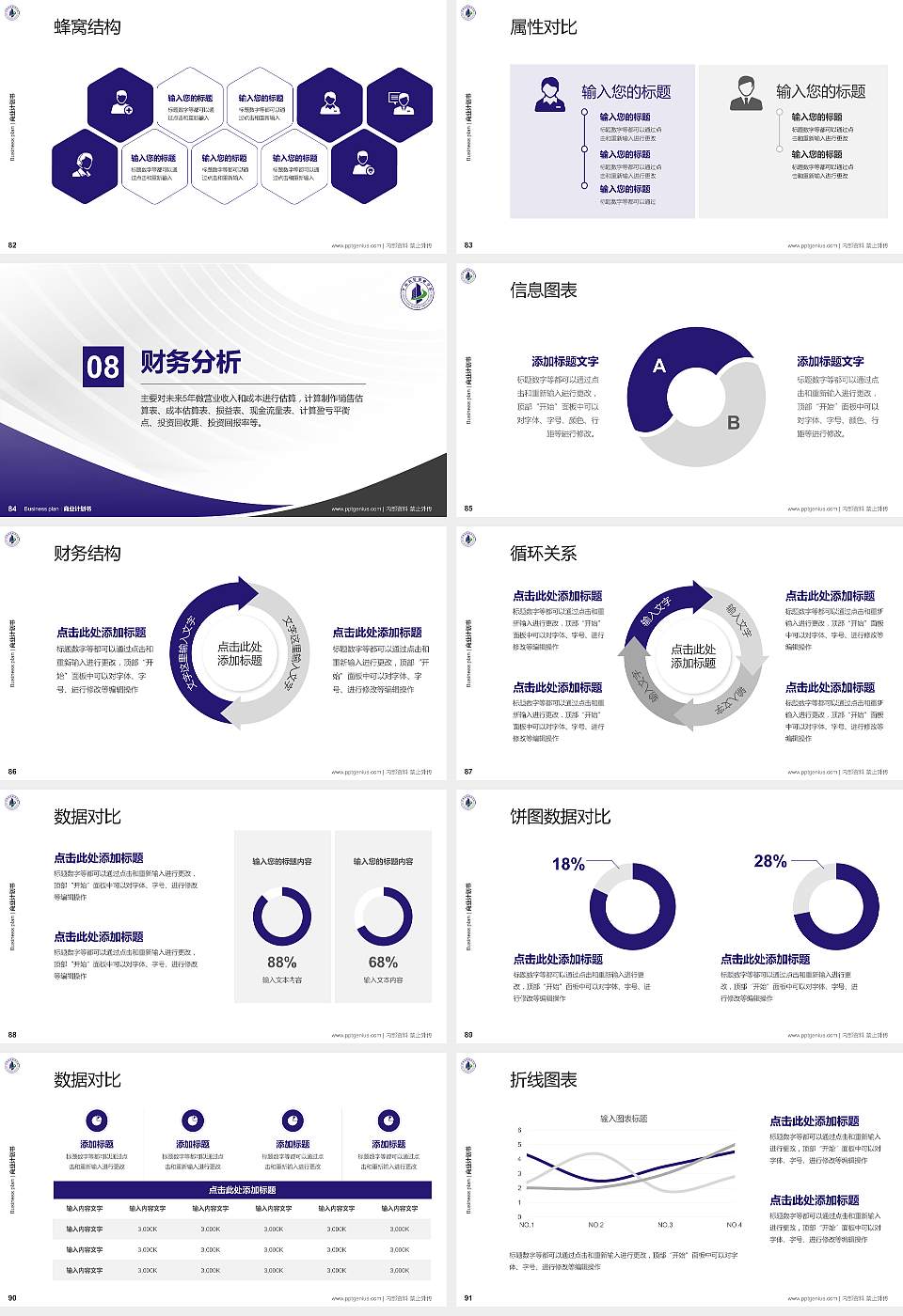 广州华南商贸职业学院专用全国大学生互联网+创新创业大赛计划书/路演/网评PPT模板16:9格式幻灯片预览图10