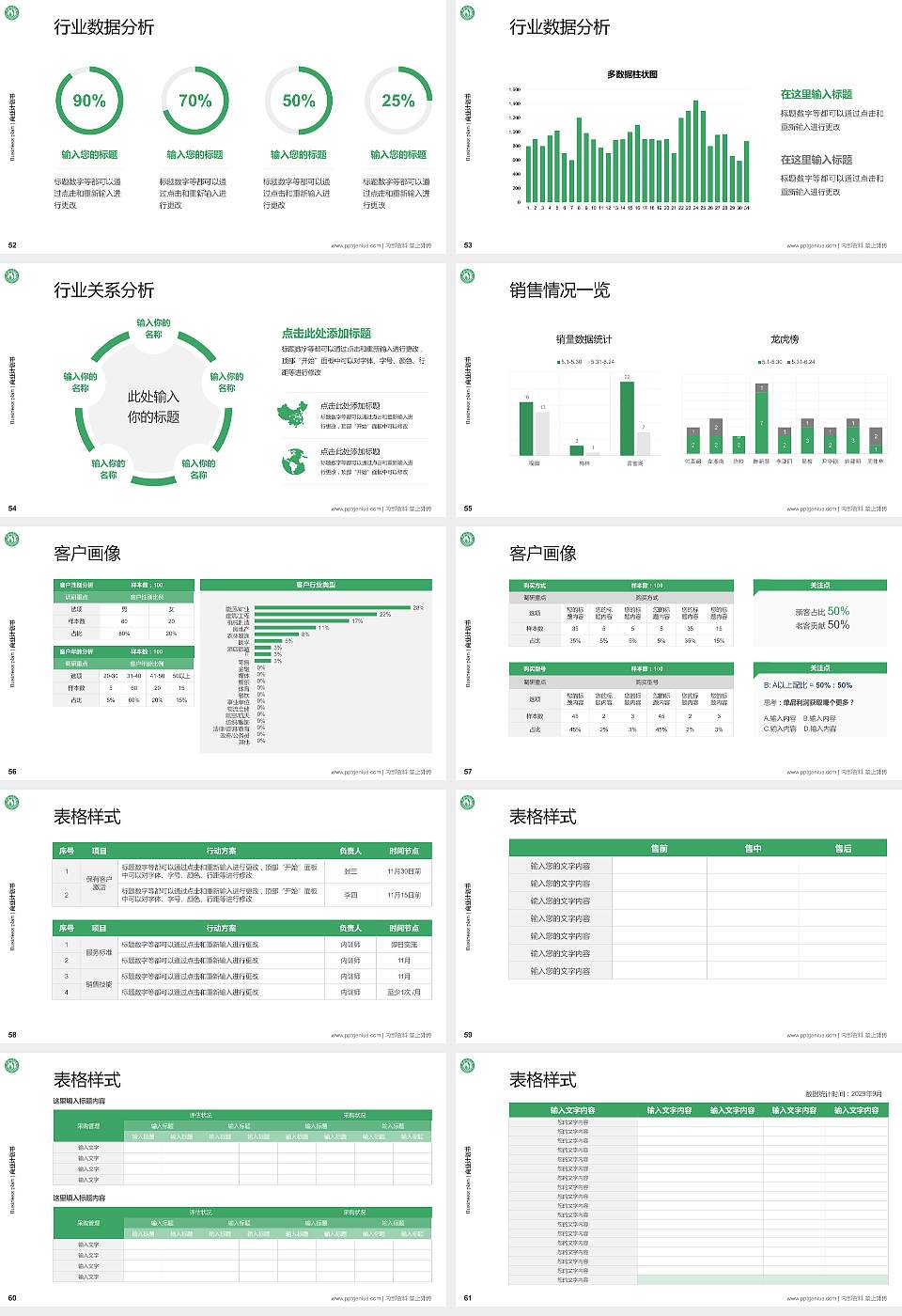 山西医科大学专用全国大学生互联网+创新创业大赛计划书/路演/网评PPT模板16:9格式幻灯片预览图7