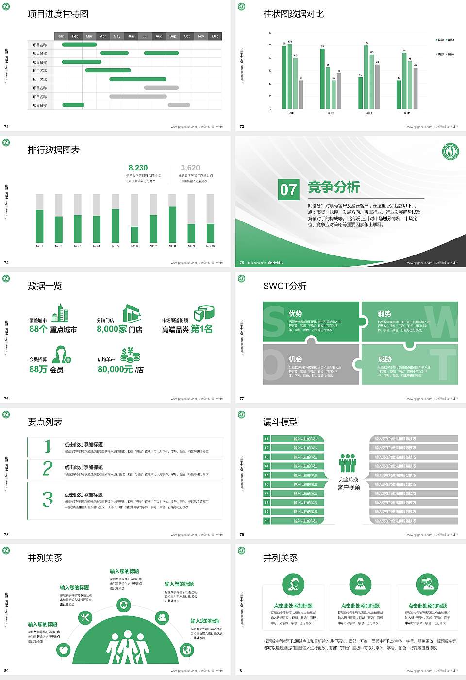 山西医科大学专用全国大学生互联网+创新创业大赛计划书/路演/网评PPT模板16:9格式幻灯片预览图9