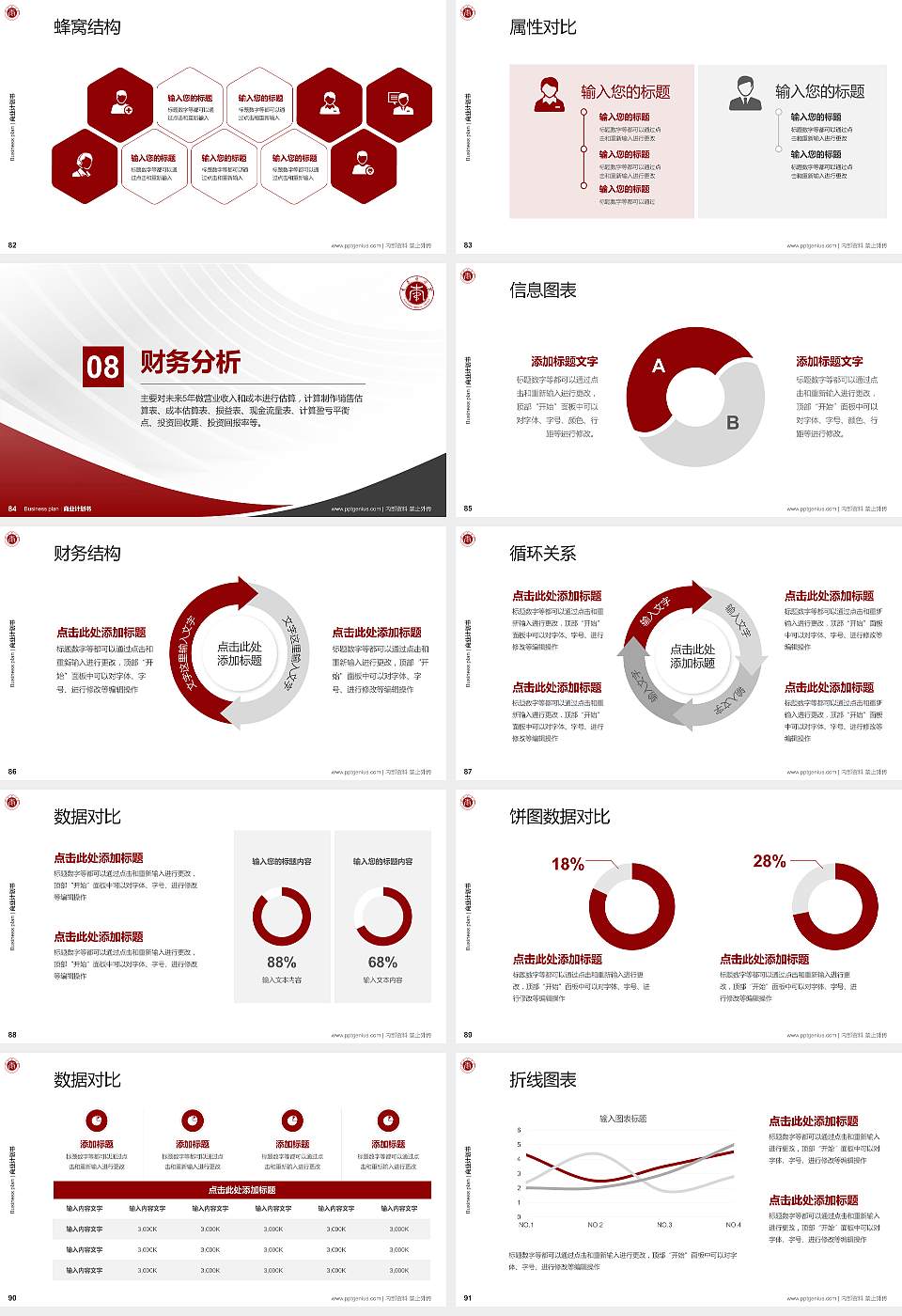 南昌医学院专用全国大学生互联网+创新创业大赛计划书/路演/网评PPT模板16:9格式幻灯片预览图10