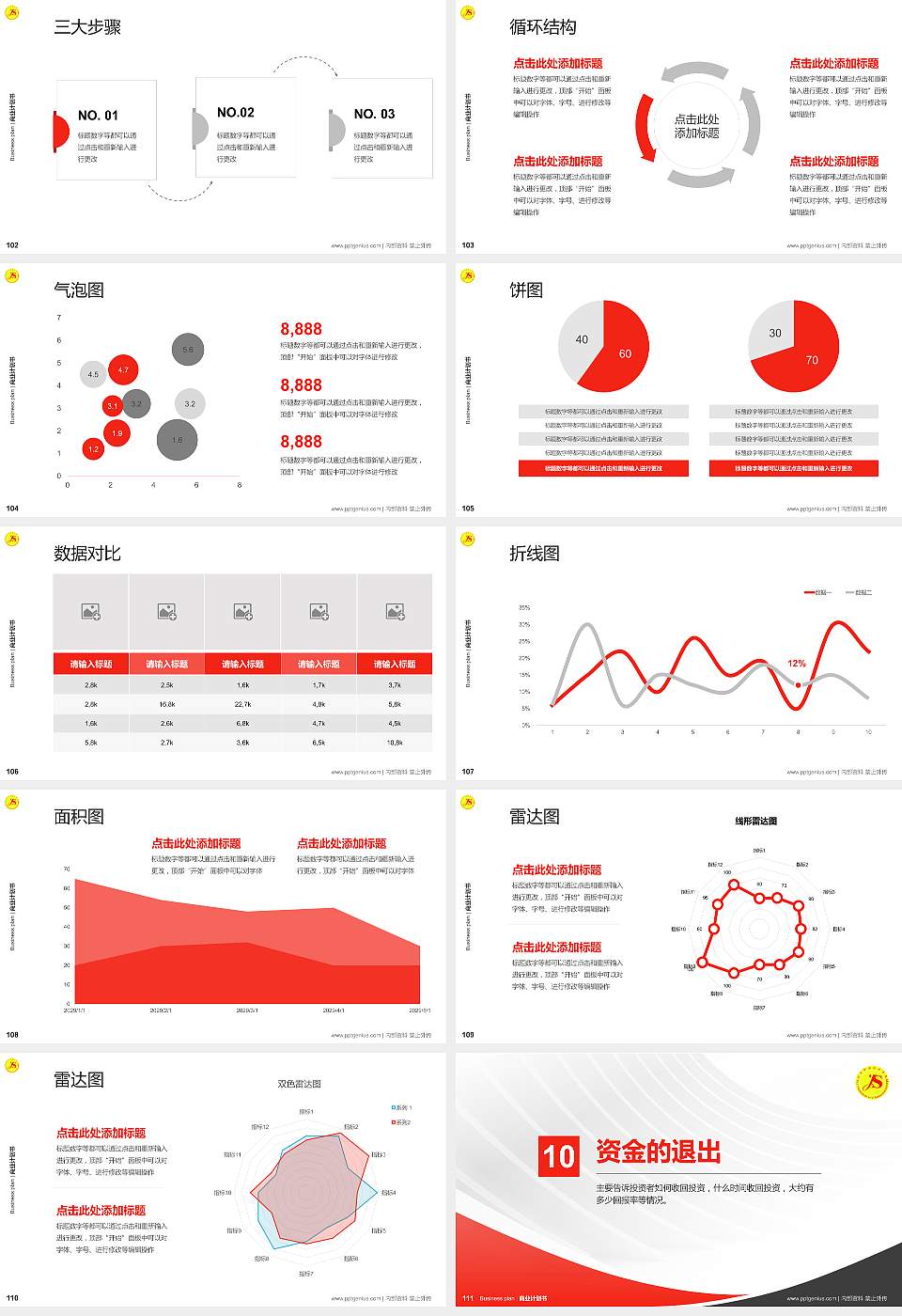 伊犁职业技术学院专用全国大学生互联网+创新创业大赛计划书/路演/网评PPT模板16:9格式幻灯片预览图12