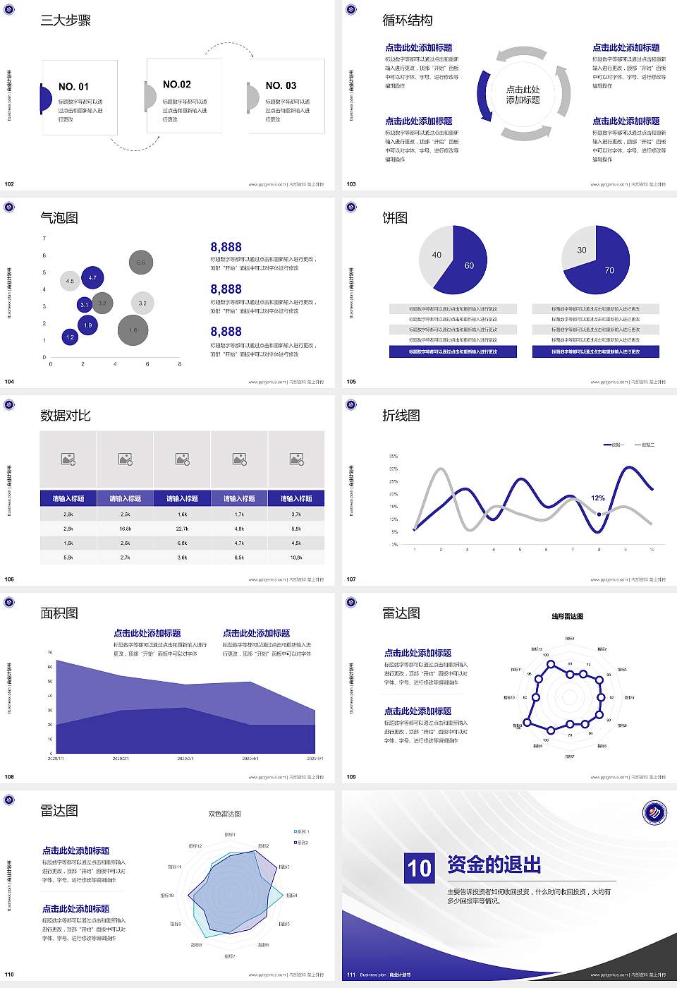 天津现代职业技术学院专用全国大学生互联网+创新创业大赛计划书/路演/网评PPT模板16:9格式幻灯片预览图12