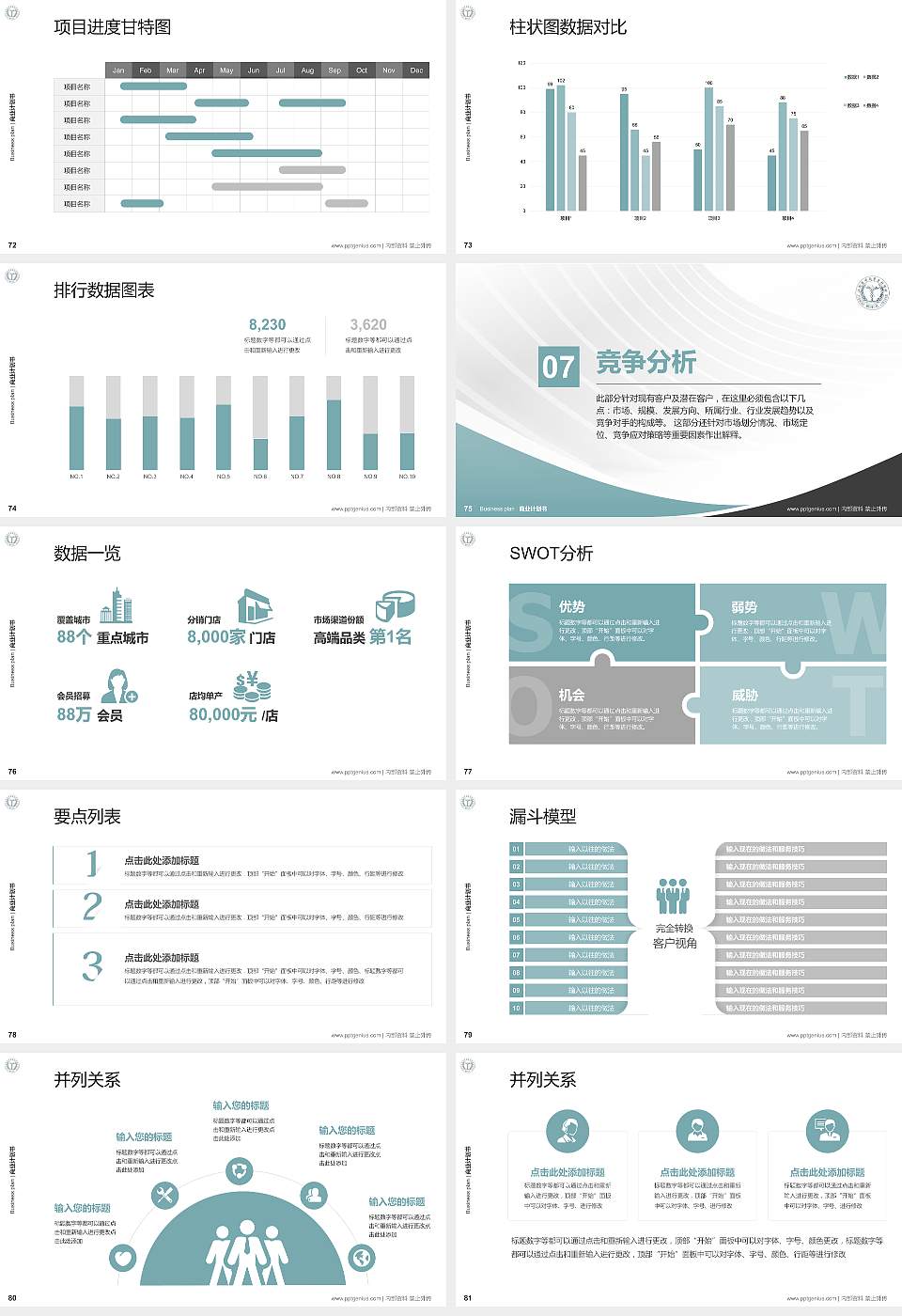 江西医学高等专科学校专用全国大学生互联网+创新创业大赛计划书/路演/网评PPT模板16:9格式幻灯片预览图9