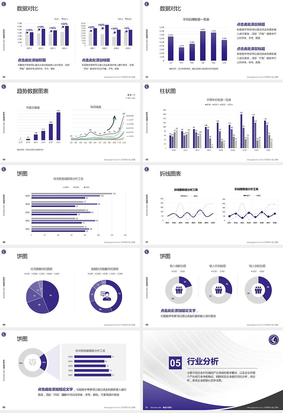 广东工程职业技术学院专用全国大学生互联网+创新创业大赛计划书/路演/网评PPT模板16:9格式幻灯片预览图6