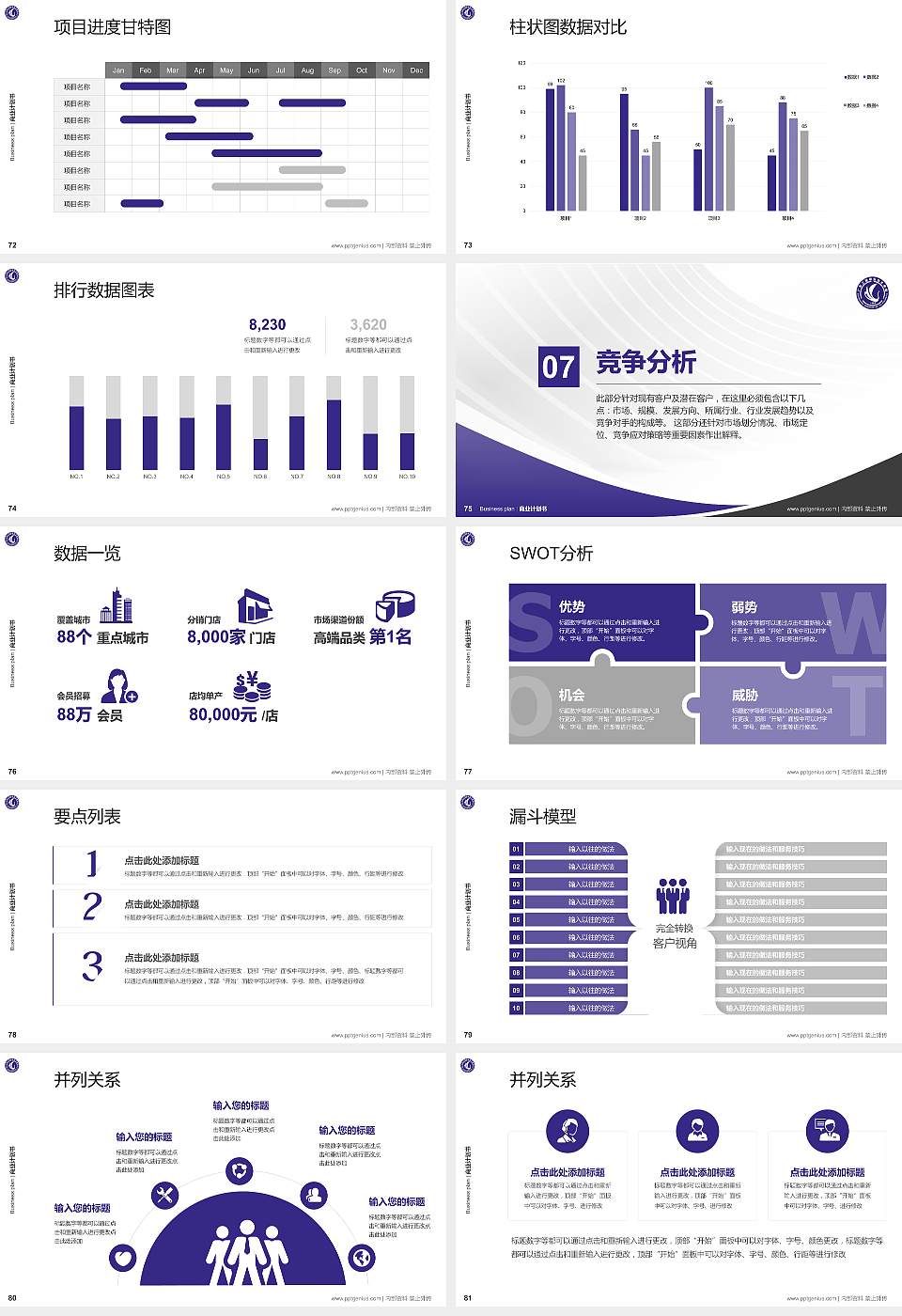 广东工程职业技术学院专用全国大学生互联网+创新创业大赛计划书/路演/网评PPT模板16:9格式幻灯片预览图9
