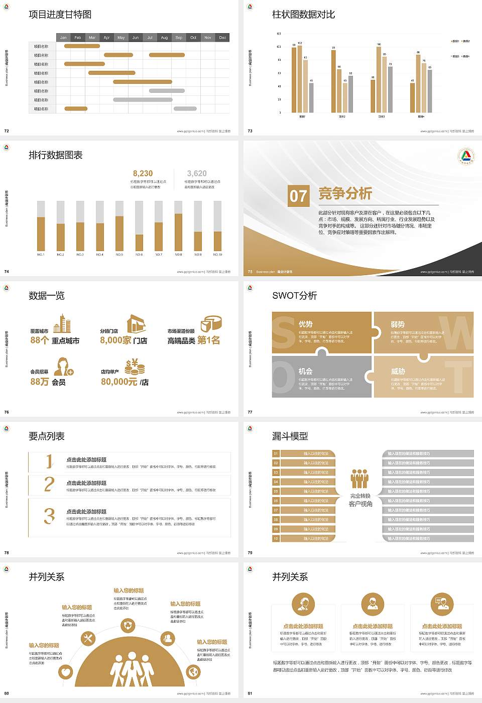 山西传媒学院专用全国大学生互联网+创新创业大赛计划书/路演/网评PPT模板16:9格式幻灯片预览图9