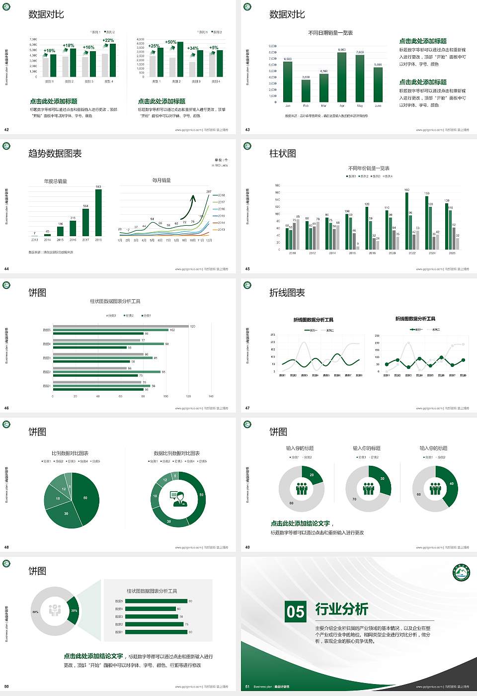 阿坝职业学院专用全国大学生互联网+创新创业大赛计划书/路演/网评PPT模板16:9格式幻灯片预览图6