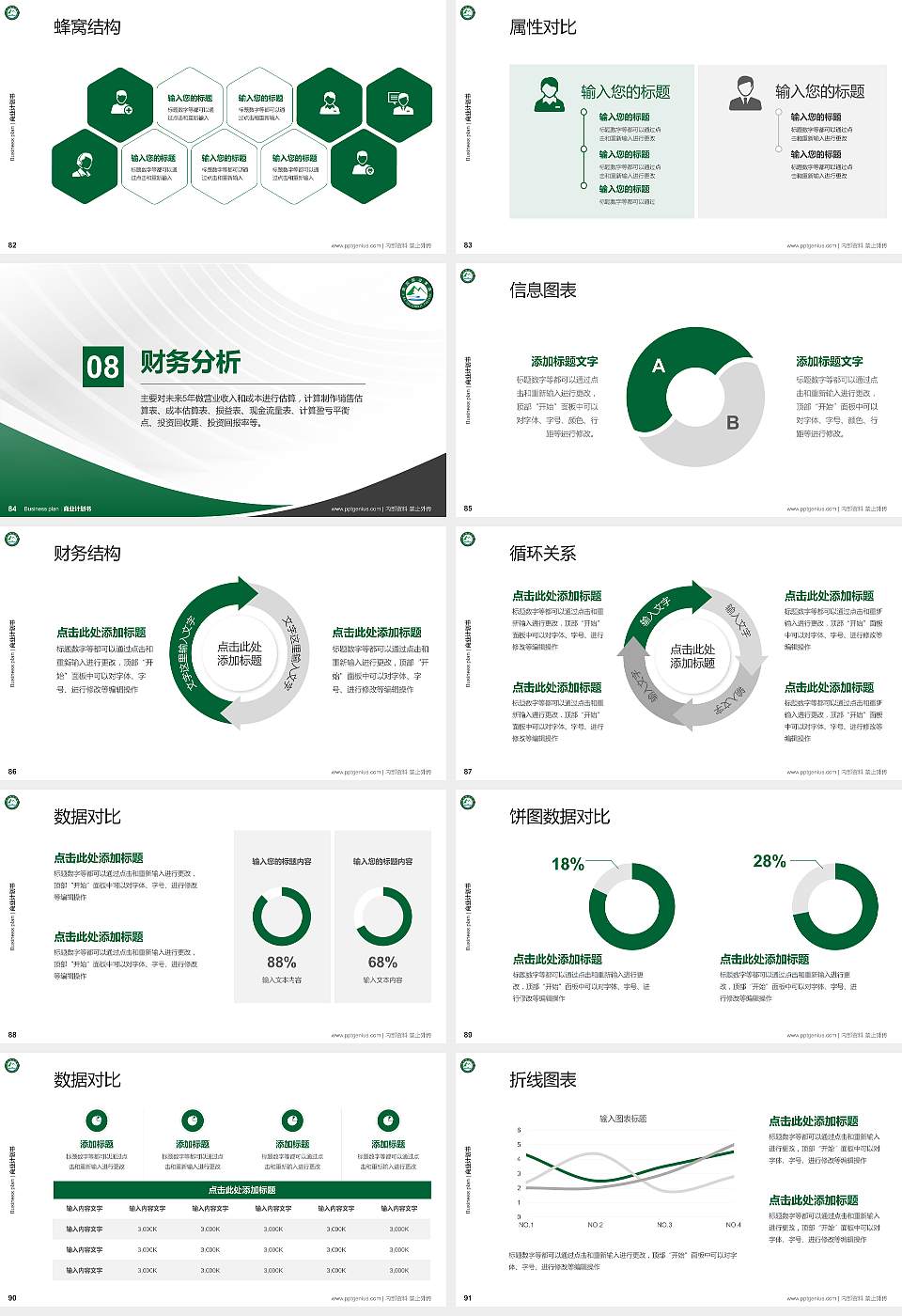 阿坝职业学院专用全国大学生互联网+创新创业大赛计划书/路演/网评PPT模板16:9格式幻灯片预览图10