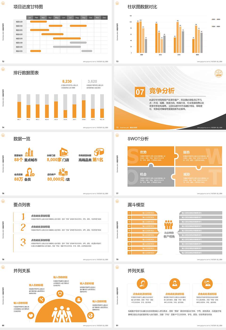 晋中师范高等专科学校专用全国大学生互联网+创新创业大赛计划书/路演/网评PPT模板16:9格式幻灯片预览图9