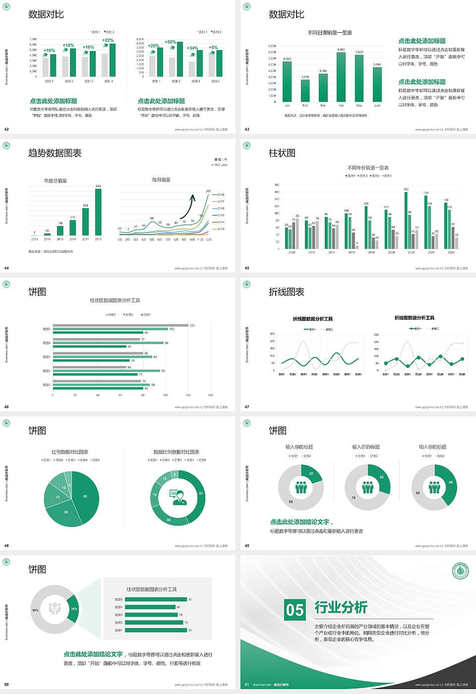 广东茂名农林科技职业学院专用全国大学生互联网+创新创业大赛计划书/路演/网评PPT模板16:9格式幻灯片预览图6