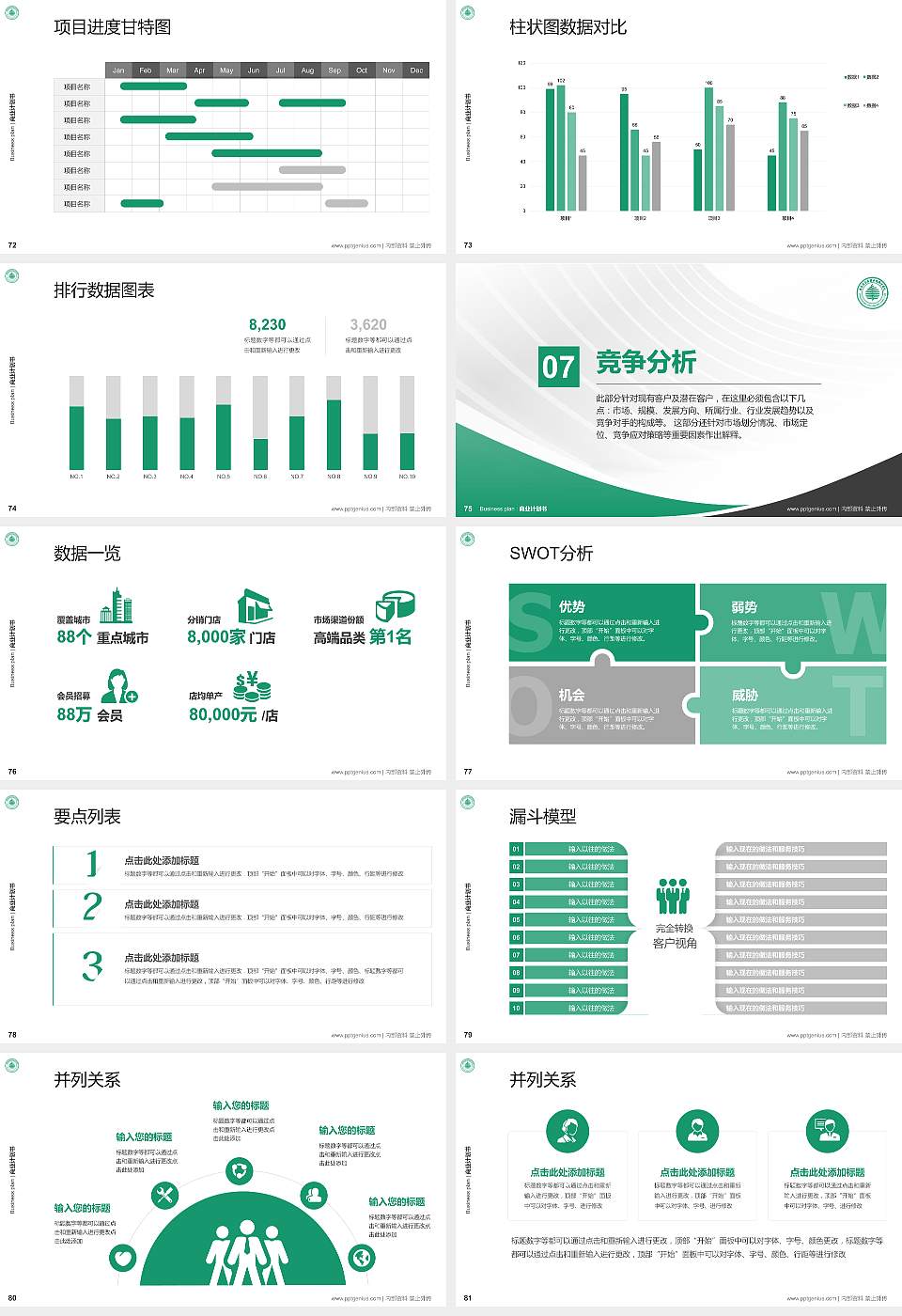 广东茂名农林科技职业学院专用全国大学生互联网+创新创业大赛计划书/路演/网评PPT模板16:9格式幻灯片预览图9