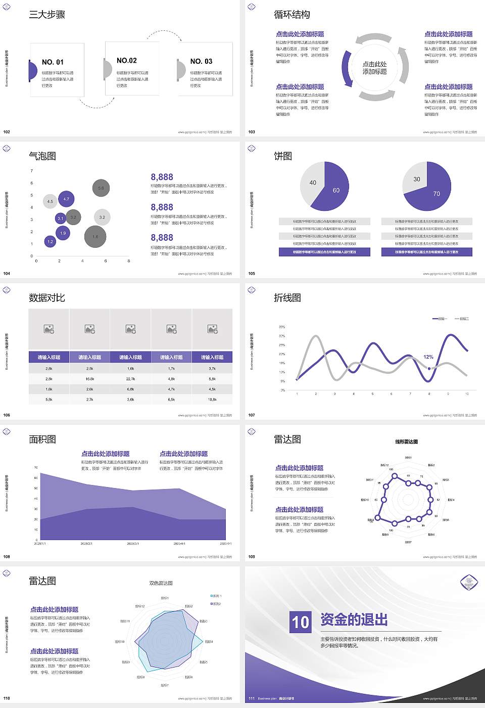 长春东方职业学院专用全国大学生互联网+创新创业大赛计划书/路演/网评PPT模板16:9格式幻灯片预览图12