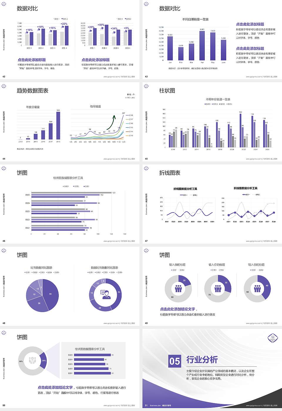 长春东方职业学院专用全国大学生互联网+创新创业大赛计划书/路演/网评PPT模板16:9格式幻灯片预览图6