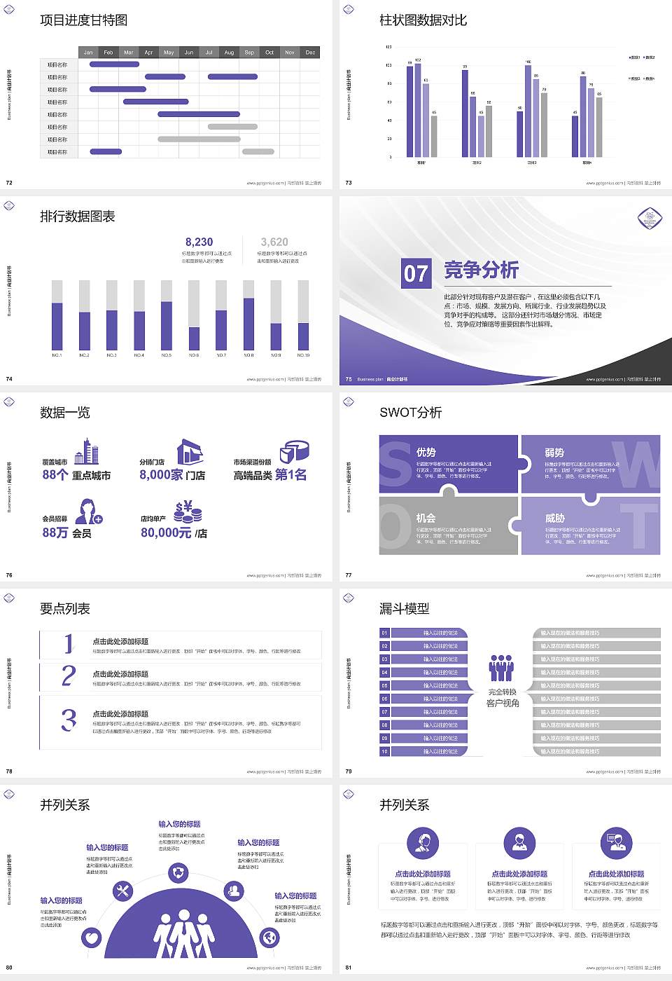 长春东方职业学院专用全国大学生互联网+创新创业大赛计划书/路演/网评PPT模板16:9格式幻灯片预览图9