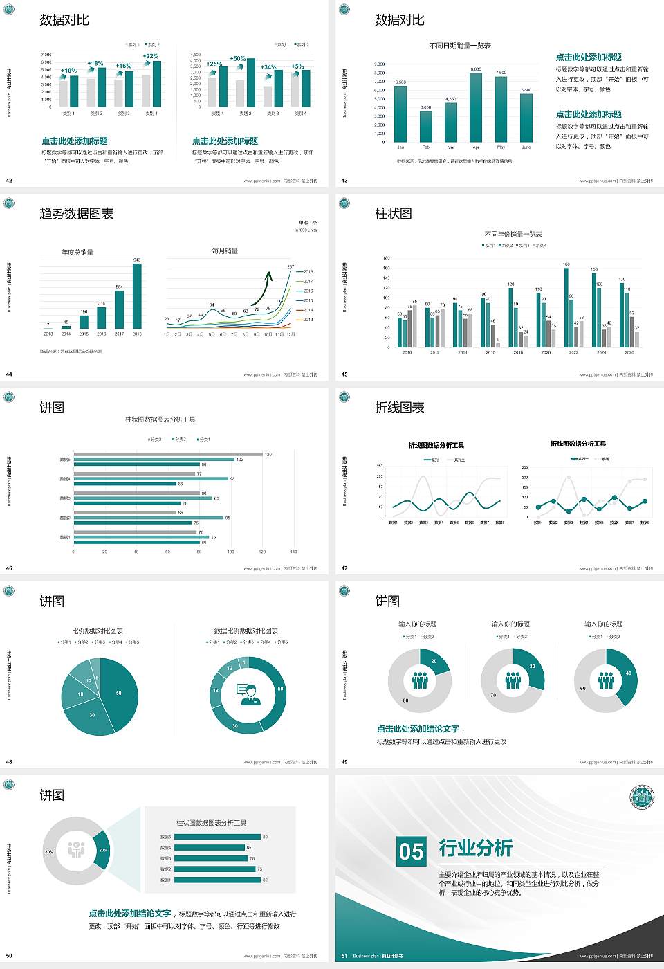 河北农业大学专用全国大学生互联网+创新创业大赛计划书/路演/网评PPT模板16:9格式幻灯片预览图6