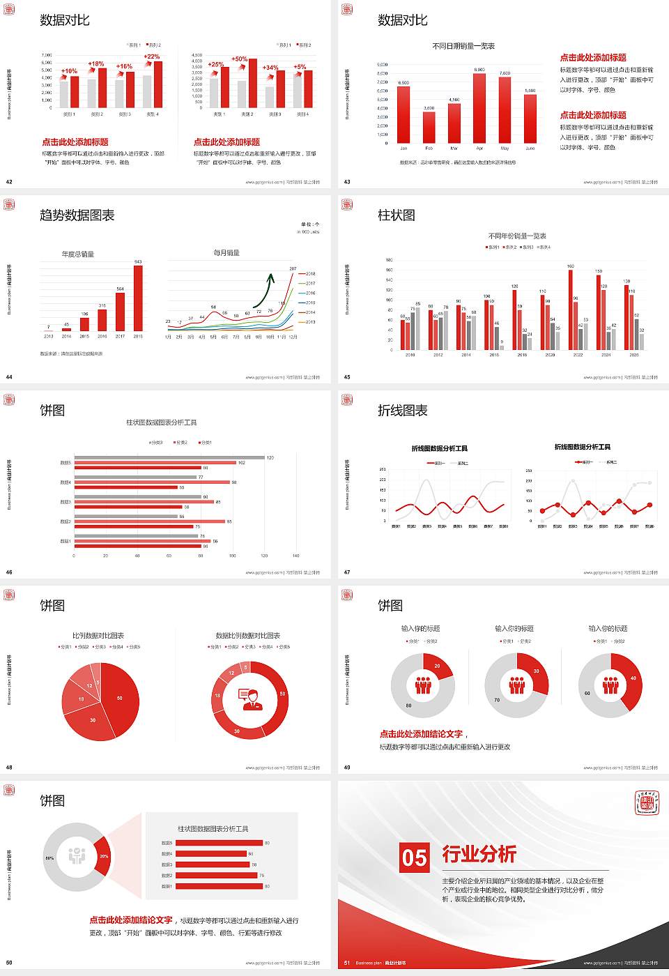 江西科技师范大学专用全国大学生互联网+创新创业大赛计划书/路演/网评PPT模板16:9格式幻灯片预览图6