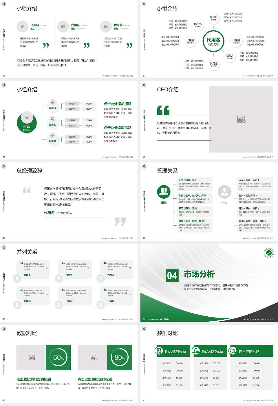 东莞城市学院专用全国大学生互联网+创新创业大赛计划书/路演/网评PPT模板16:9格式幻灯片预览图5