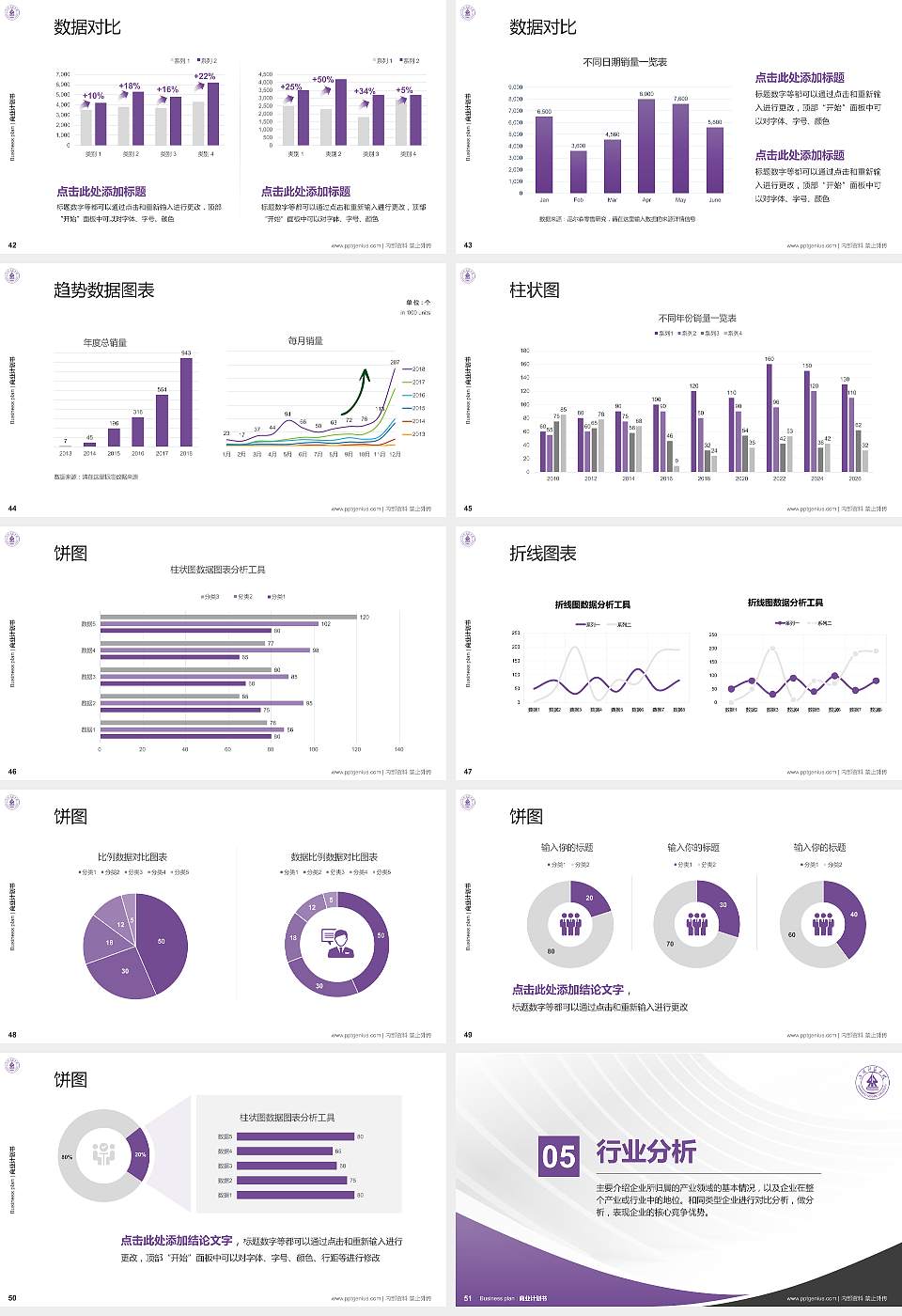 上饶师范学院专用全国大学生互联网+创新创业大赛计划书/路演/网评PPT模板16:9格式幻灯片预览图6