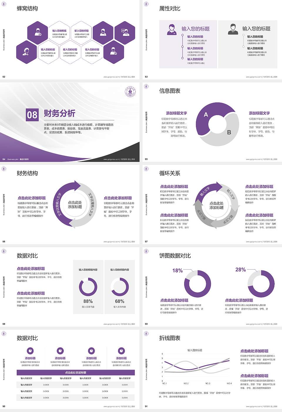 上饶师范学院专用全国大学生互联网+创新创业大赛计划书/路演/网评PPT模板16:9格式幻灯片预览图10