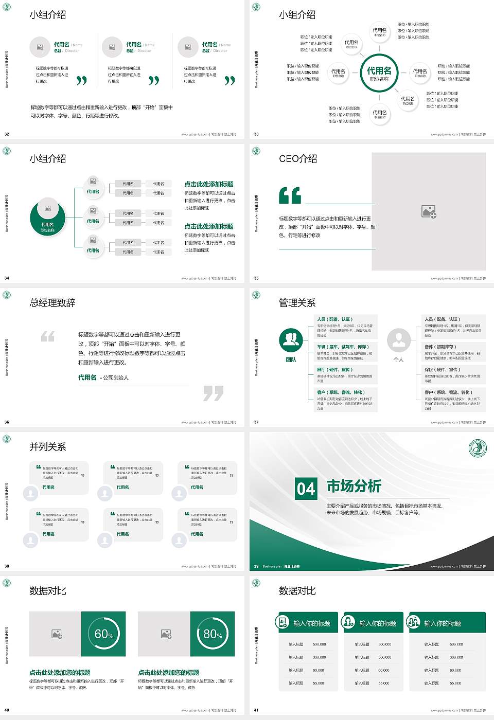 青岛农业大学海都学院专用全国大学生互联网+创新创业大赛计划书/路演/网评PPT模板16:9格式幻灯片预览图5