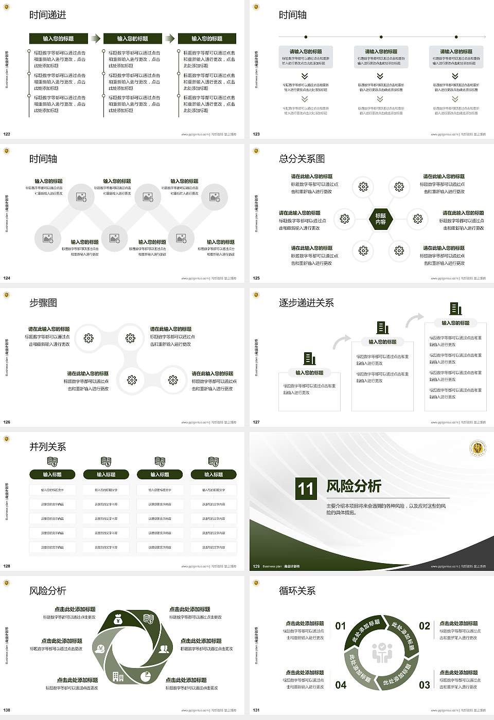 武警后勤学院专用全国大学生互联网+创新创业大赛计划书/路演/网评PPT模板16:9格式幻灯片预览图14