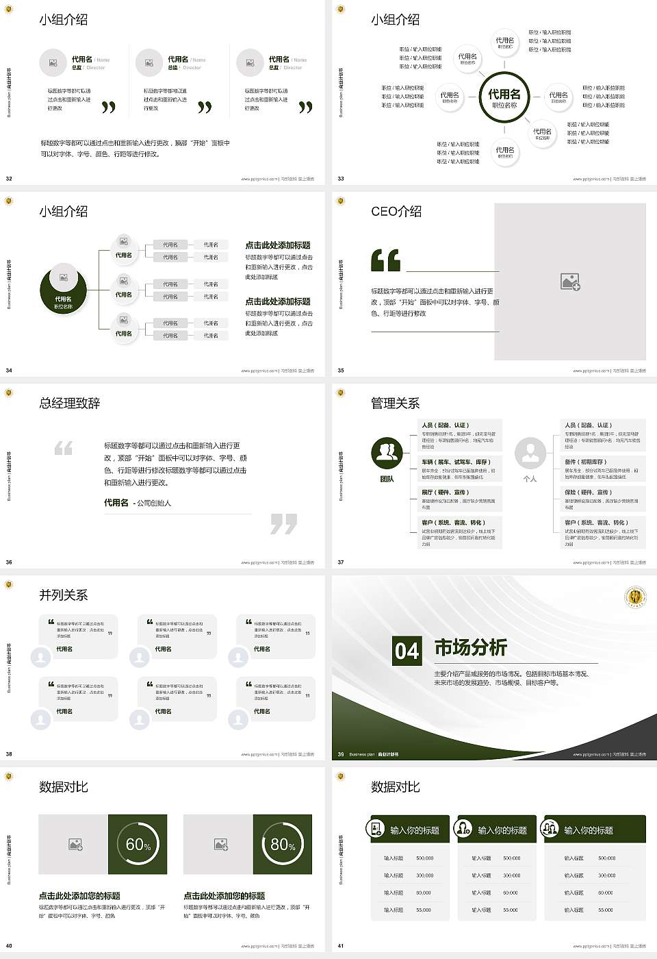 武警后勤学院专用全国大学生互联网+创新创业大赛计划书/路演/网评PPT模板16:9格式幻灯片预览图5