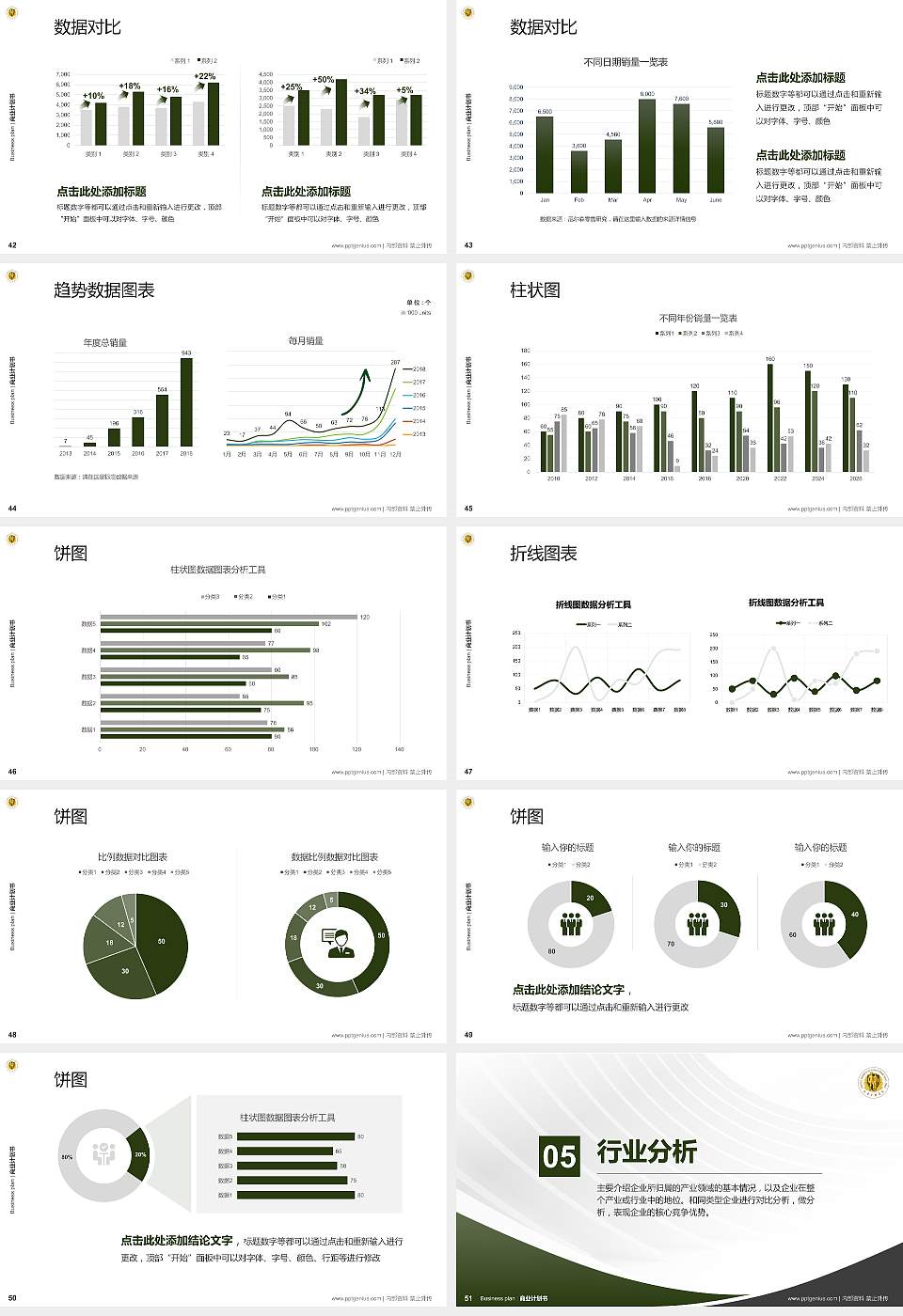 武警后勤学院专用全国大学生互联网+创新创业大赛计划书/路演/网评PPT模板16:9格式幻灯片预览图6