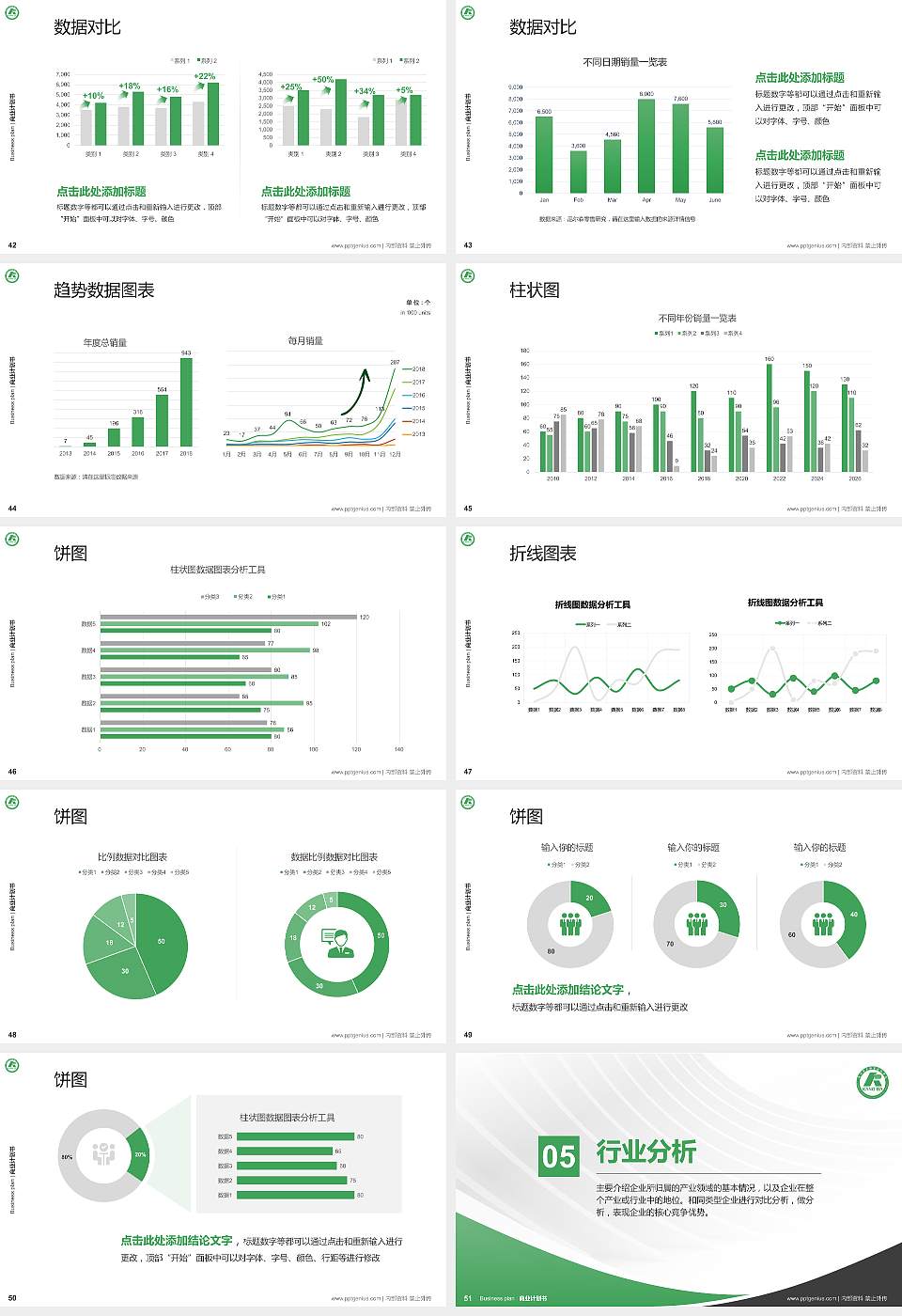 广州康大职业技术学院专用全国大学生互联网+创新创业大赛计划书/路演/网评PPT模板16:9格式幻灯片预览图6