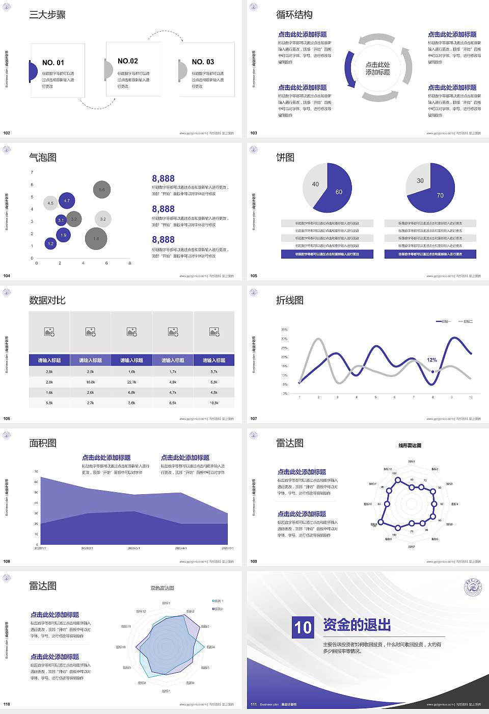 新疆理工学院专用全国大学生互联网+创新创业大赛计划书/路演/网评PPT模板16:9格式幻灯片预览图12