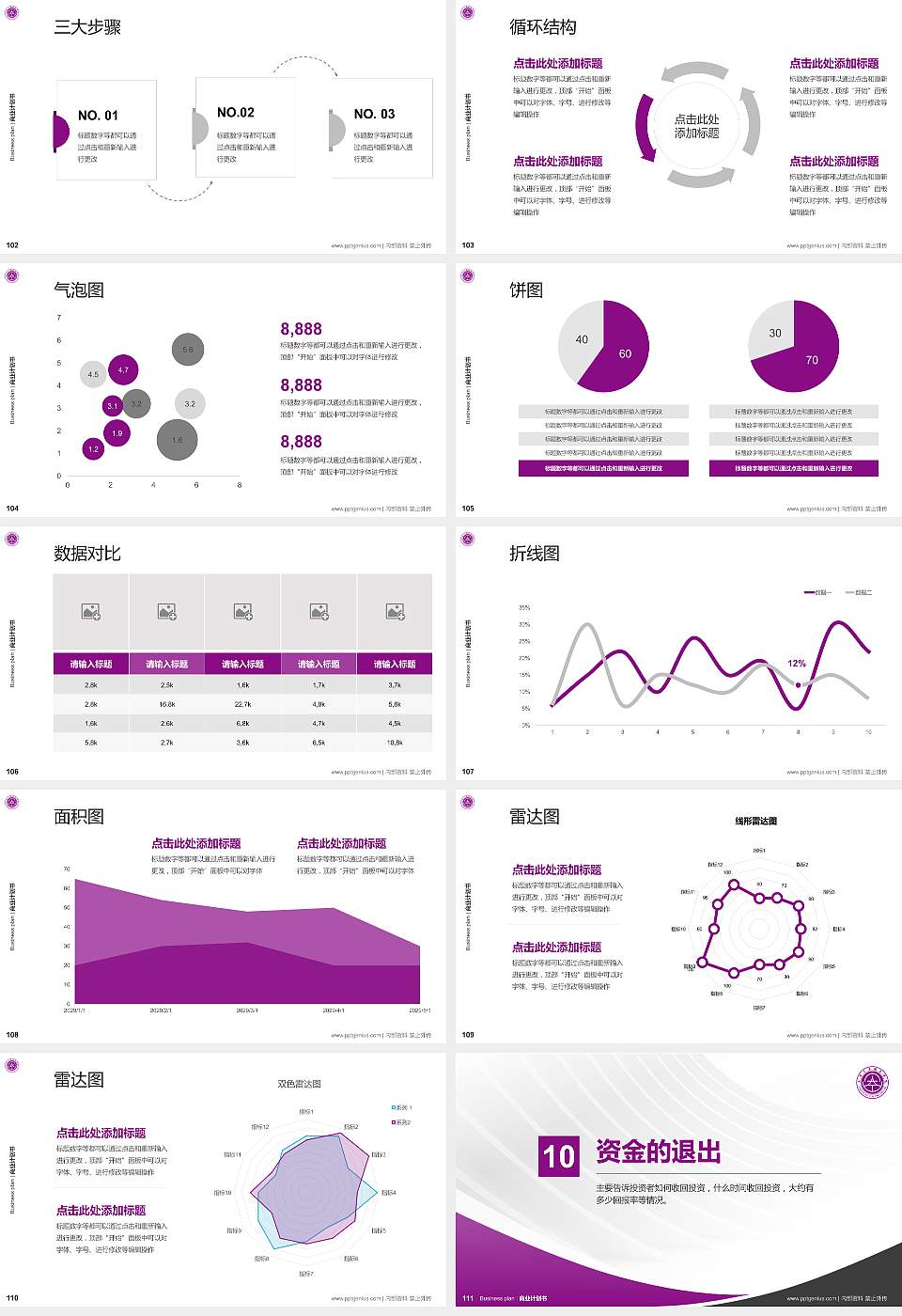 天津工业职业学院专用全国大学生互联网+创新创业大赛计划书/路演/网评PPT模板16:9格式幻灯片预览图12
