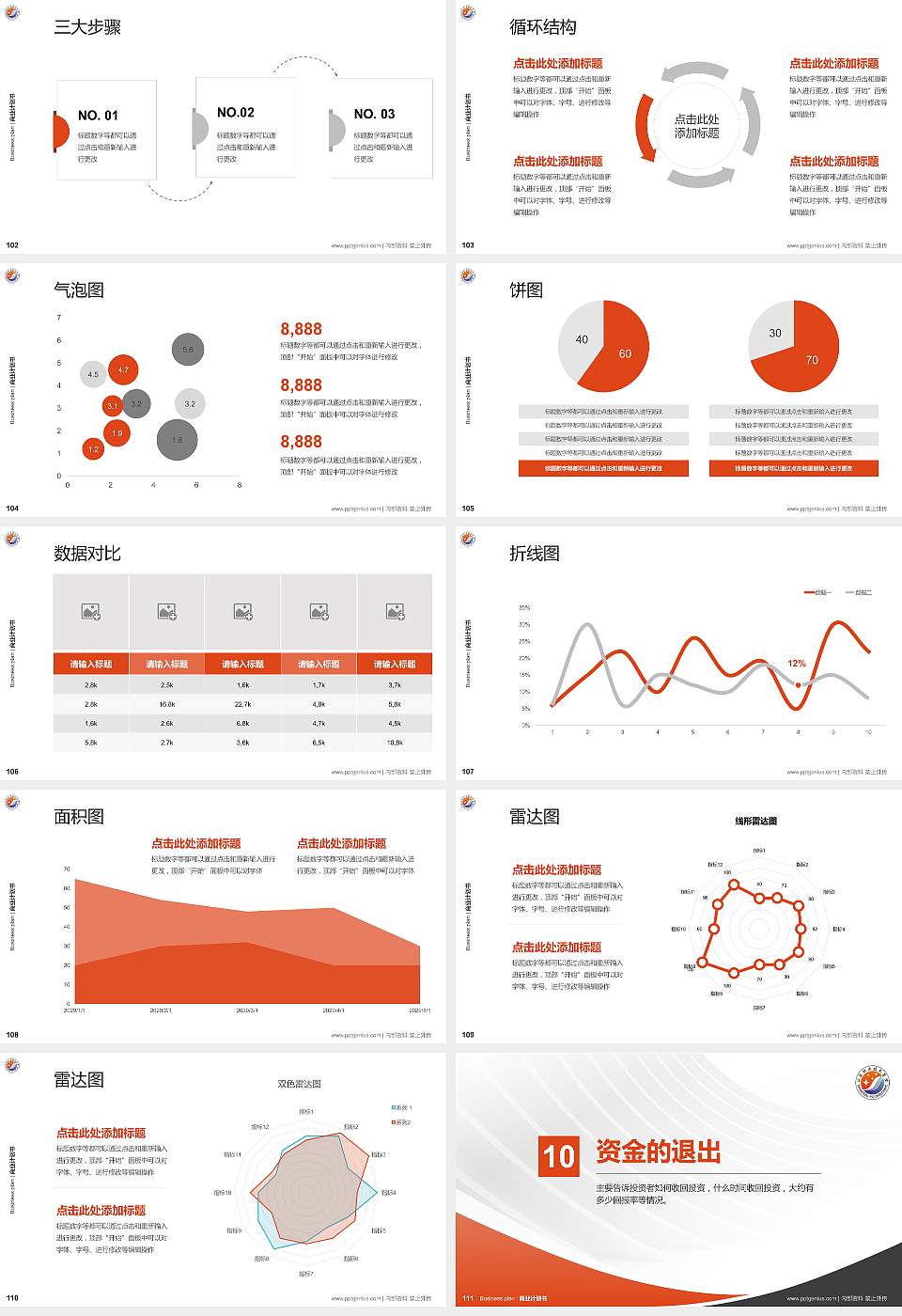 汕头职业技术学院专用全国大学生互联网+创新创业大赛计划书/路演/网评PPT模板16:9格式幻灯片预览图12
