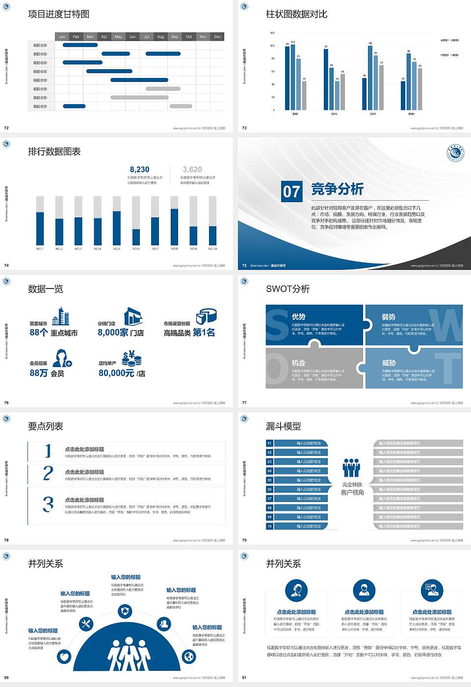 常熟理工学院专用全国大学生互联网+创新创业大赛计划书/路演/网评PPT模板16:9格式幻灯片预览图9