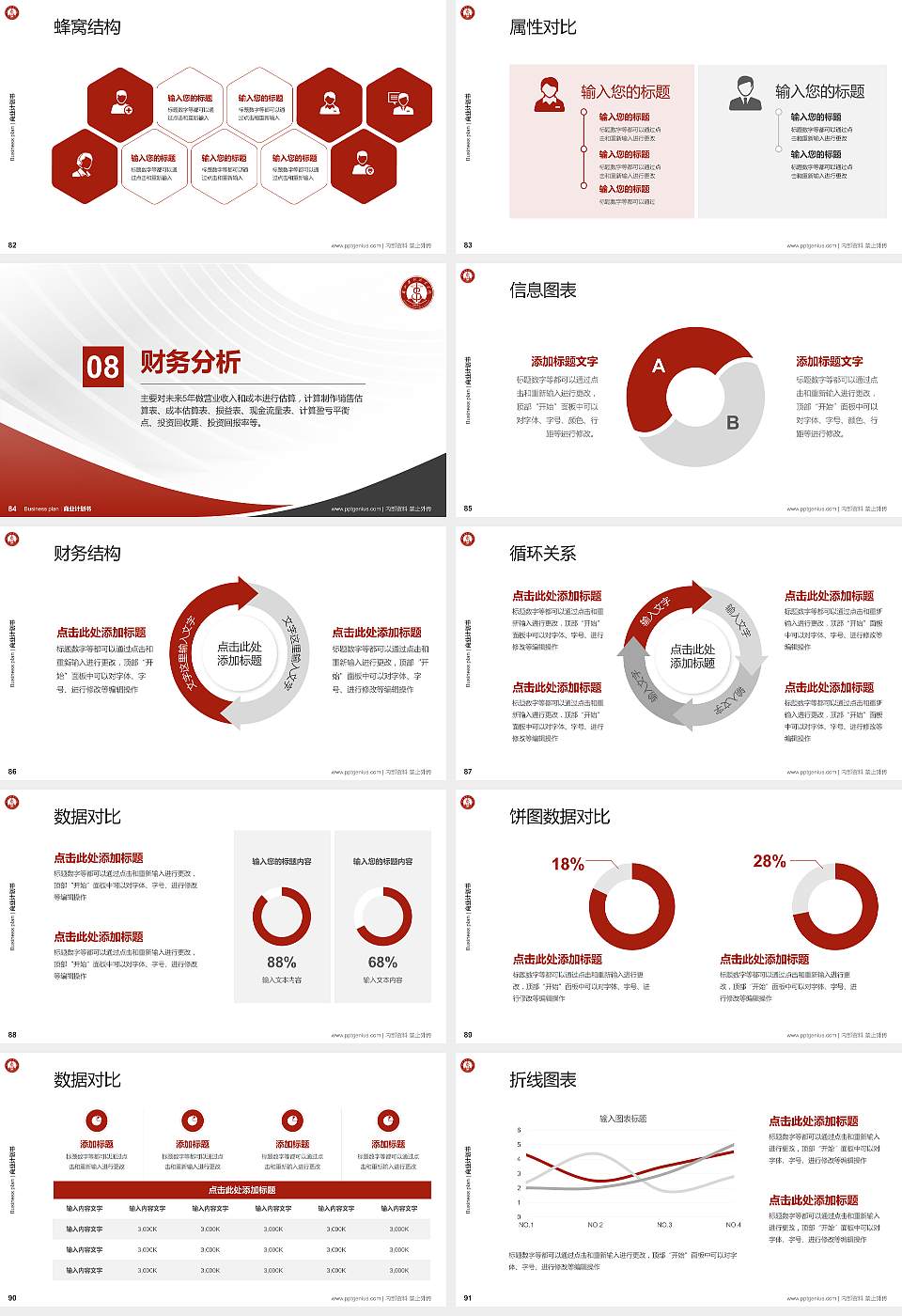眉山药科职业学院专用全国大学生互联网+创新创业大赛计划书/路演/网评PPT模板16:9格式幻灯片预览图10