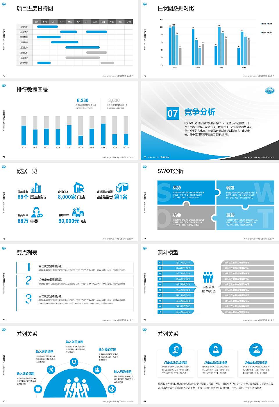 南京中医药大学专用全国大学生互联网+创新创业大赛计划书/路演/网评PPT模板16:9格式幻灯片预览图9