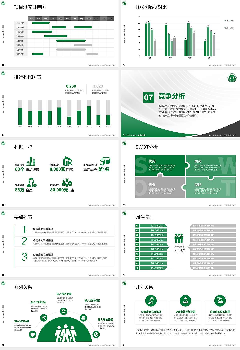 宁夏职业技术学院专用全国大学生互联网+创新创业大赛计划书/路演/网评PPT模板16:9格式幻灯片预览图9