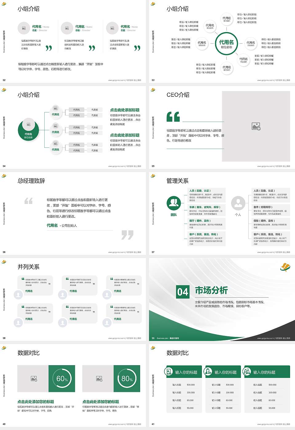 佛山职业技术学院专用全国大学生互联网+创新创业大赛计划书/路演/网评PPT模板16:9格式幻灯片预览图5