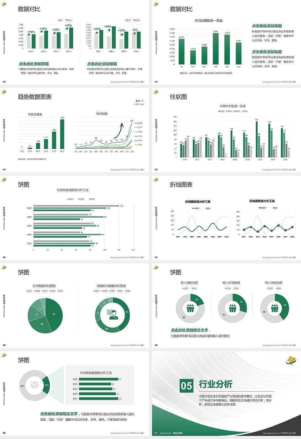佛山职业技术学院专用全国大学生互联网+创新创业大赛计划书/路演/网评PPT模板16:9格式幻灯片预览图6