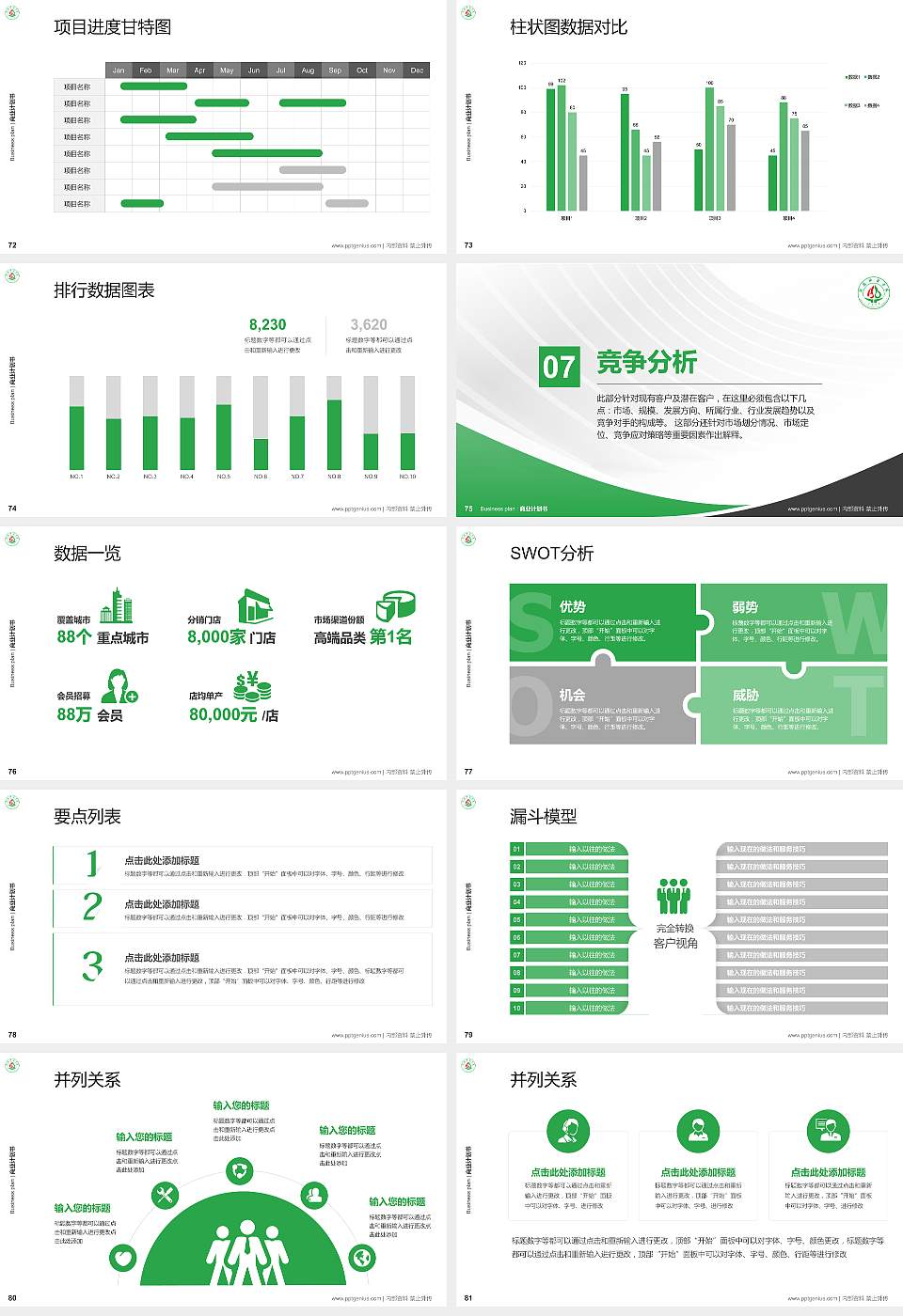 阿坝师范学院专用全国大学生互联网+创新创业大赛计划书/路演/网评PPT模板16:9格式幻灯片预览图9