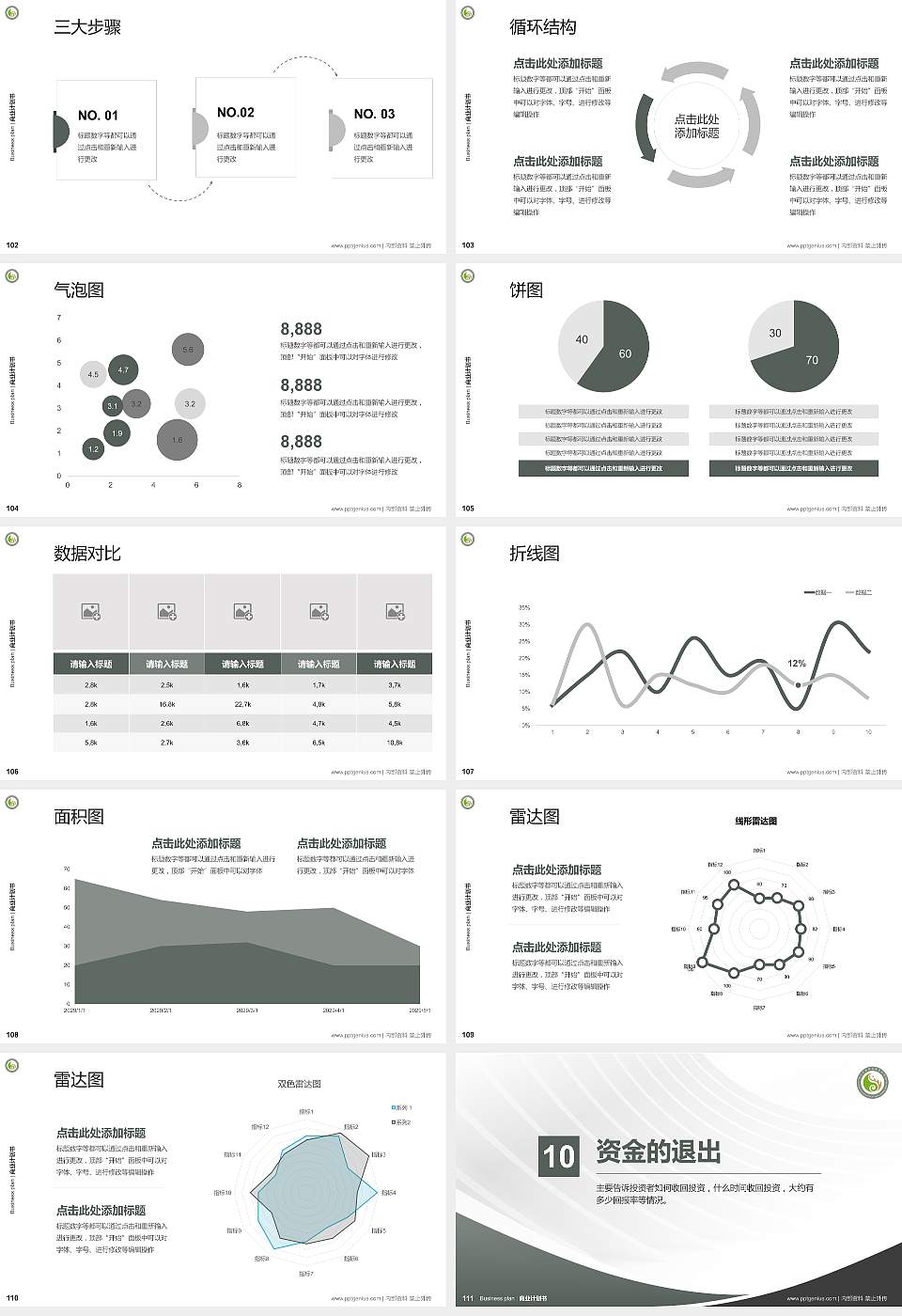 四川中医药高等专科学校专用全国大学生互联网+创新创业大赛计划书/路演/网评PPT模板16:9格式幻灯片预览图12