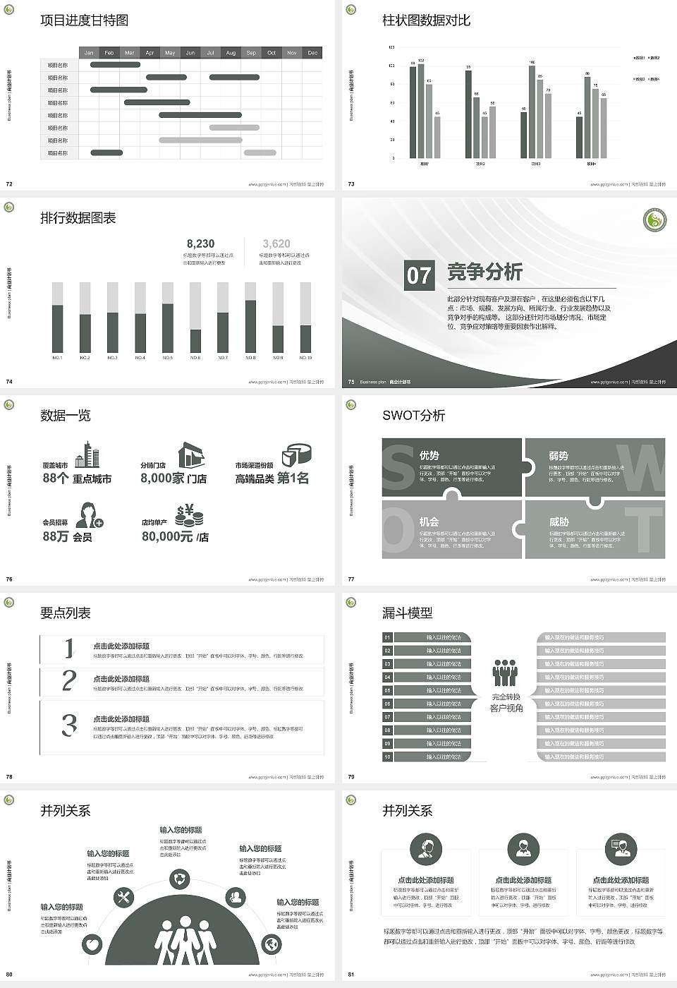 四川中医药高等专科学校专用全国大学生互联网+创新创业大赛计划书/路演/网评PPT模板16:9格式幻灯片预览图9