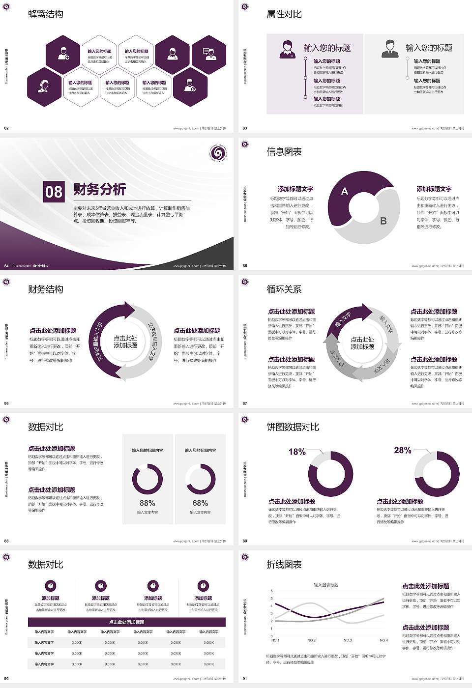 天津滨海汽车工程职业学院专用全国大学生互联网+创新创业大赛计划书/路演/网评PPT模板16:9格式幻灯片预览图10