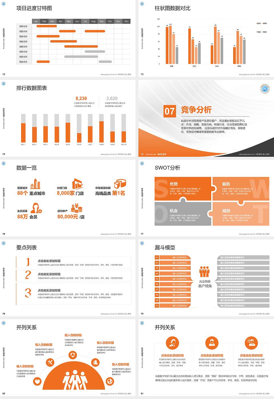 朔州师范高等专科学校专用全国大学生互联网+创新创业大赛计划书/路演/网评PPT模板16:9格式幻灯片预览图9