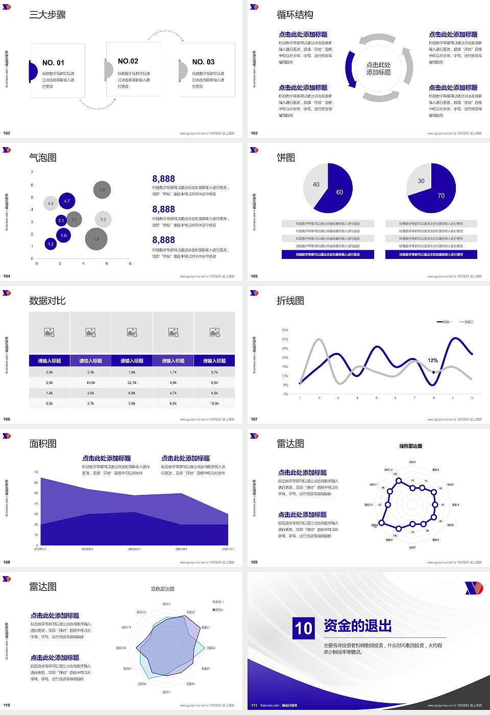 新疆现代职业技术学院专用全国大学生互联网+创新创业大赛计划书/路演/网评PPT模板16:9格式幻灯片预览图12