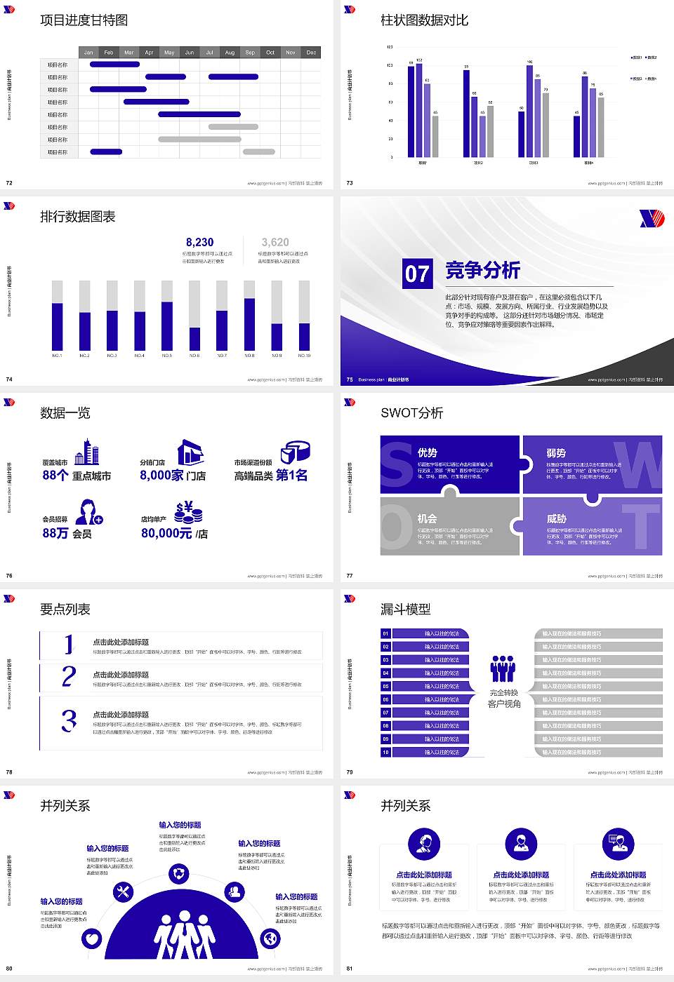 新疆现代职业技术学院专用全国大学生互联网+创新创业大赛计划书/路演/网评PPT模板16:9格式幻灯片预览图9