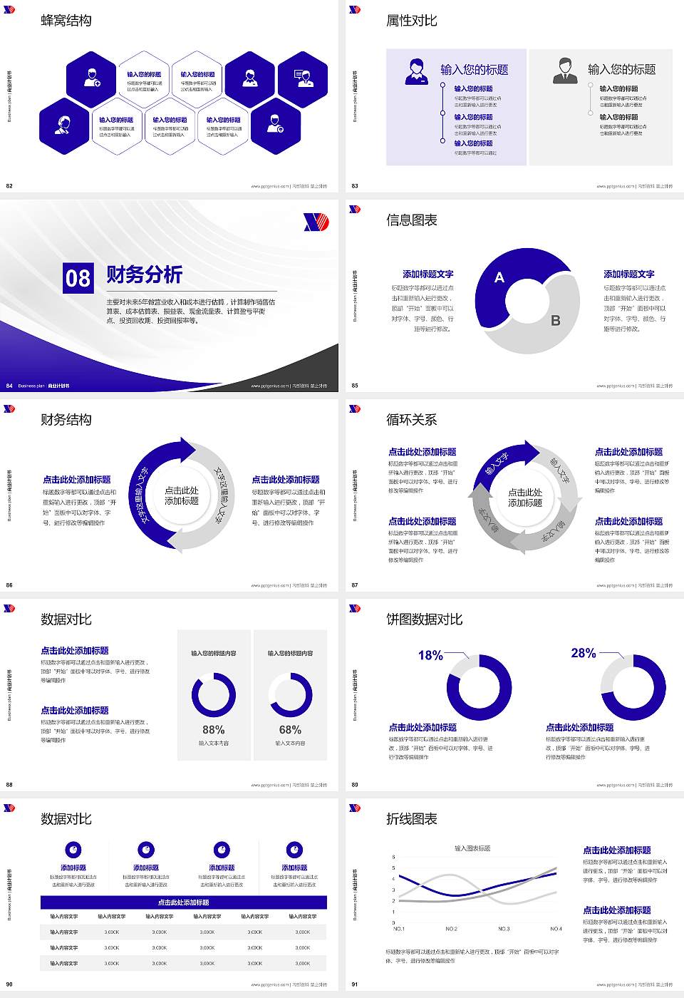 新疆现代职业技术学院专用全国大学生互联网+创新创业大赛计划书/路演/网评PPT模板16:9格式幻灯片预览图10