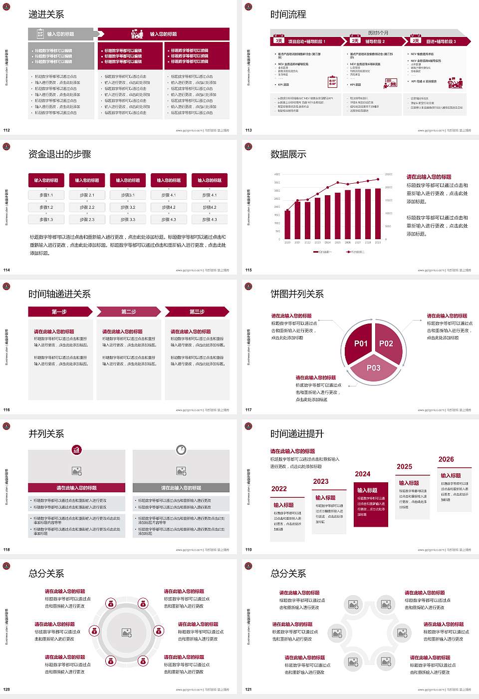 和田师范专科学校专用全国大学生互联网+创新创业大赛计划书/路演/网评PPT模板16:9格式幻灯片预览图13