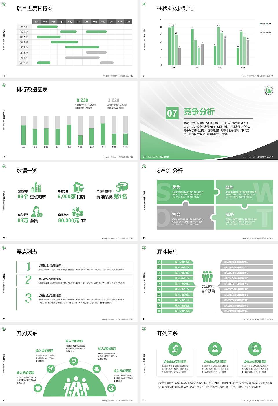 长治医学院专用全国大学生互联网+创新创业大赛计划书/路演/网评PPT模板16:9格式幻灯片预览图9