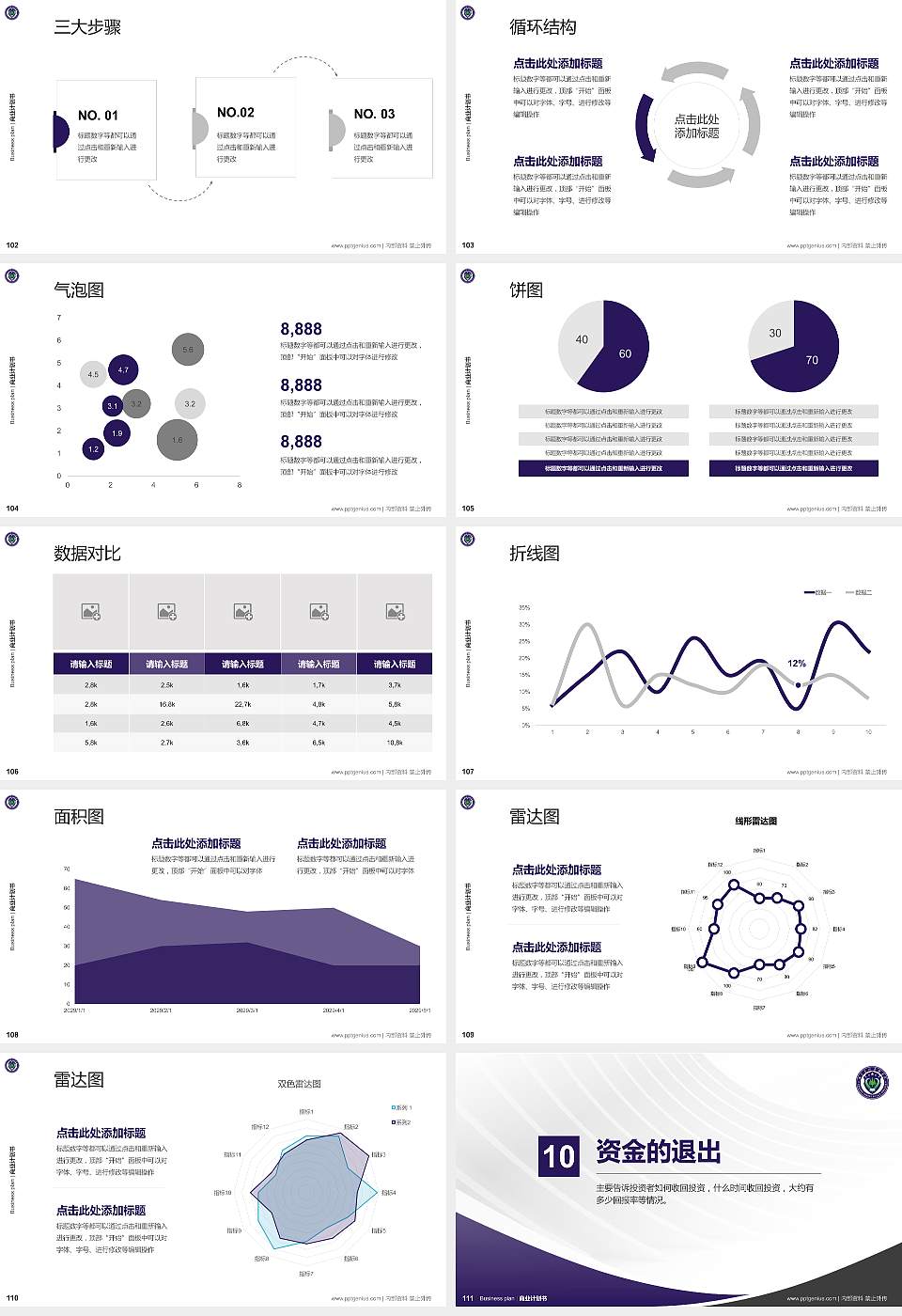 南京森林警察学院专用全国大学生互联网+创新创业大赛计划书/路演/网评PPT模板16:9格式幻灯片预览图12